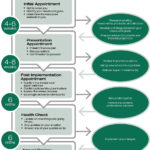 about us image